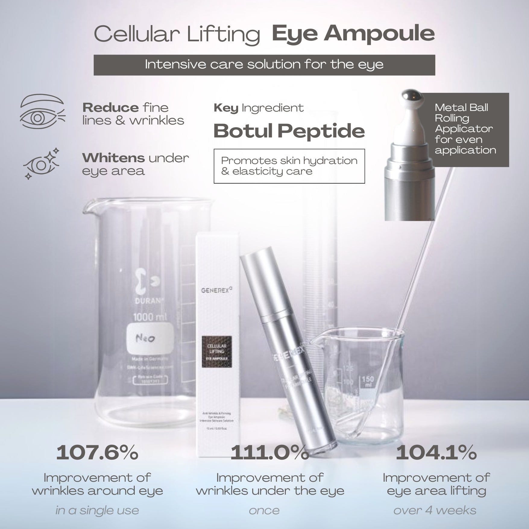 CLASSIC GENEREX BUNDLE W CONCENTRATE BIRDNEST