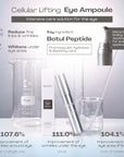 CLASSIC GENEREX BUNDLE W CONCENTRATE BIRDNEST