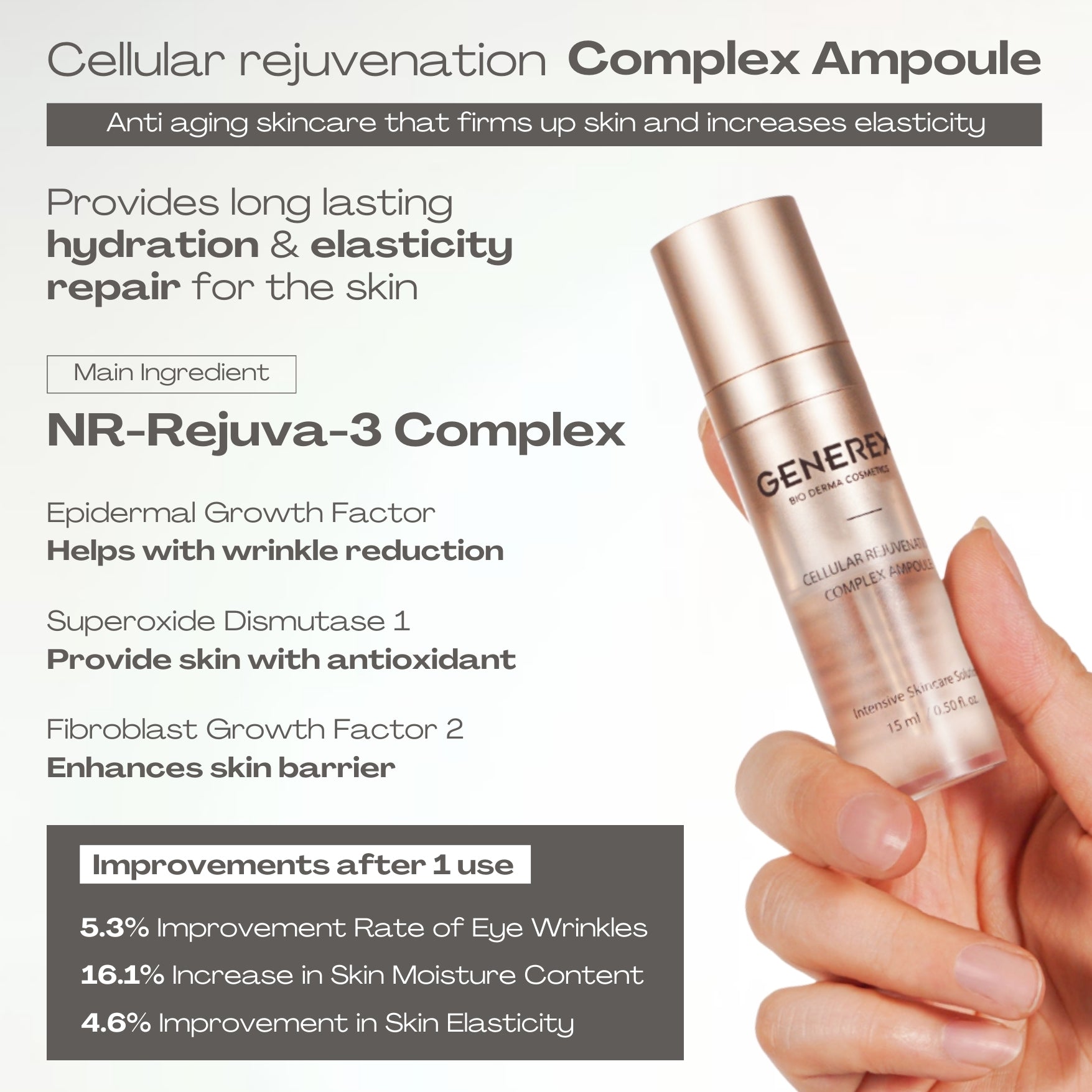 CLASSIC GENEREX BUNDLE W CONCENTRATE BIRDNEST