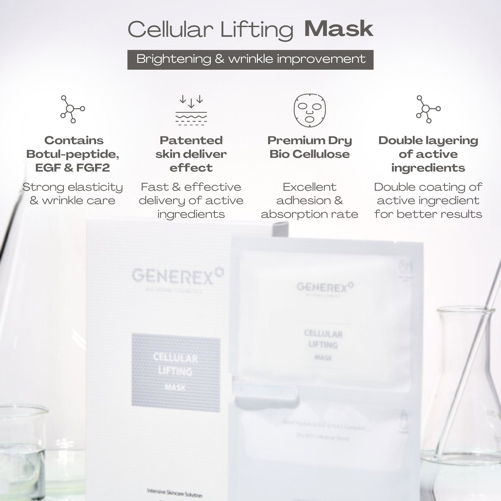 GENEREX FACE MASK (1 BOX) W CONCENTRATE BIRDNEST